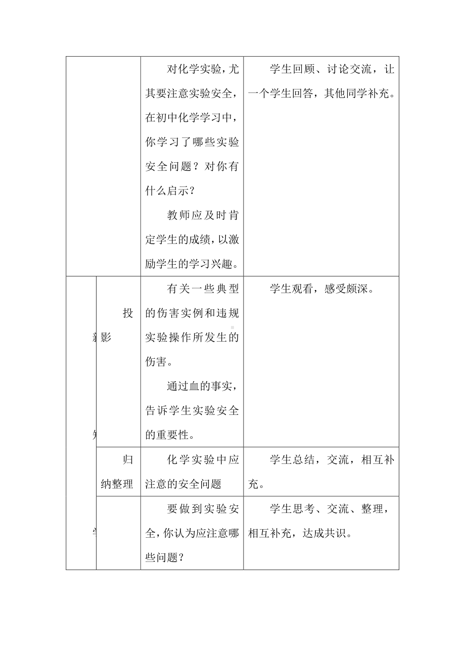 人教版高中化学 第1章 第1节化学实验基本方法教案 必修1.doc_第2页