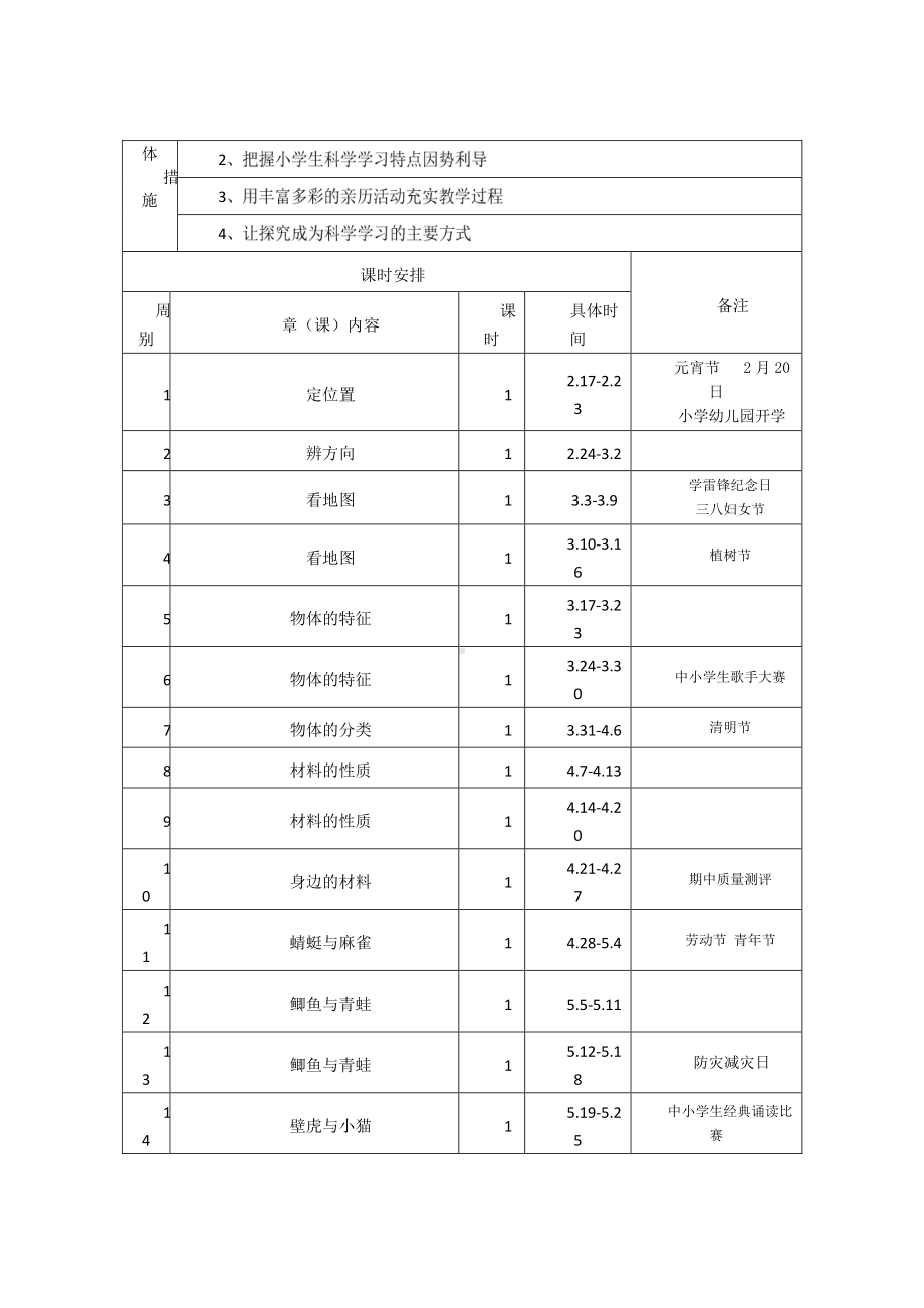 （汉川市XX乡八一中心小学）2019春数学教学计划.docx_第2页