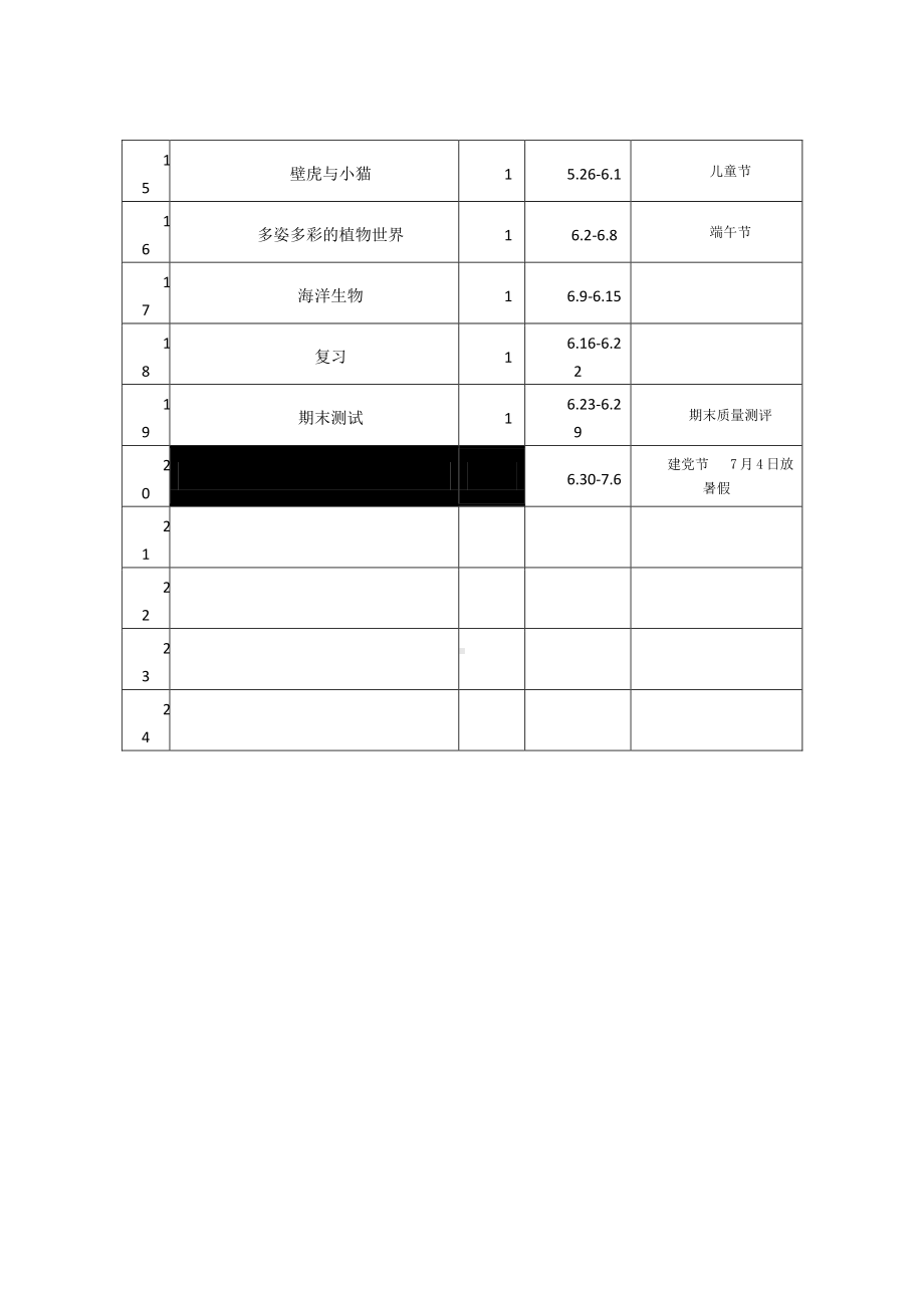 （汉川市XX乡八一中心小学）2019春数学教学计划.docx_第3页