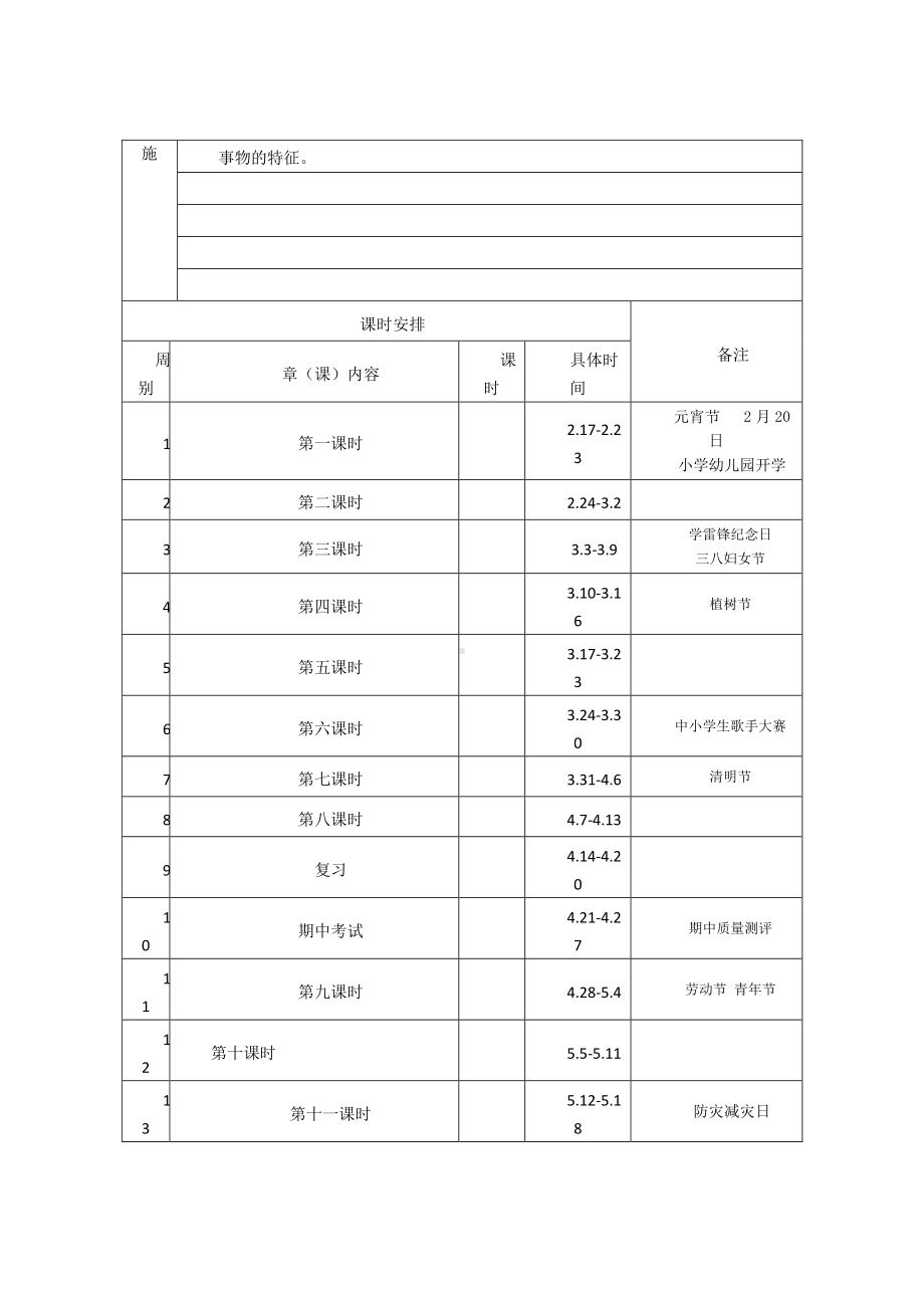 （汉川市XX乡八一中心小学）2019春六年级信息技术教学计划.docx_第2页