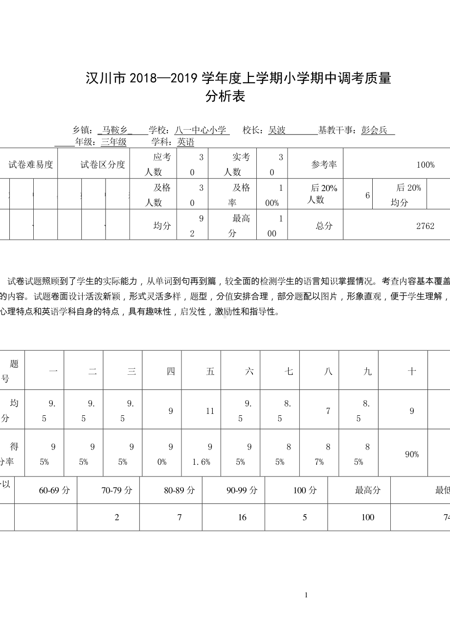 （汉川市XX乡八一中心小学）小学三(2)班英语质量分析表.doc_第1页