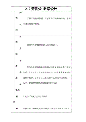 新人教版高中化学选修五 2.2芳香烃第1课时（教案1）.doc