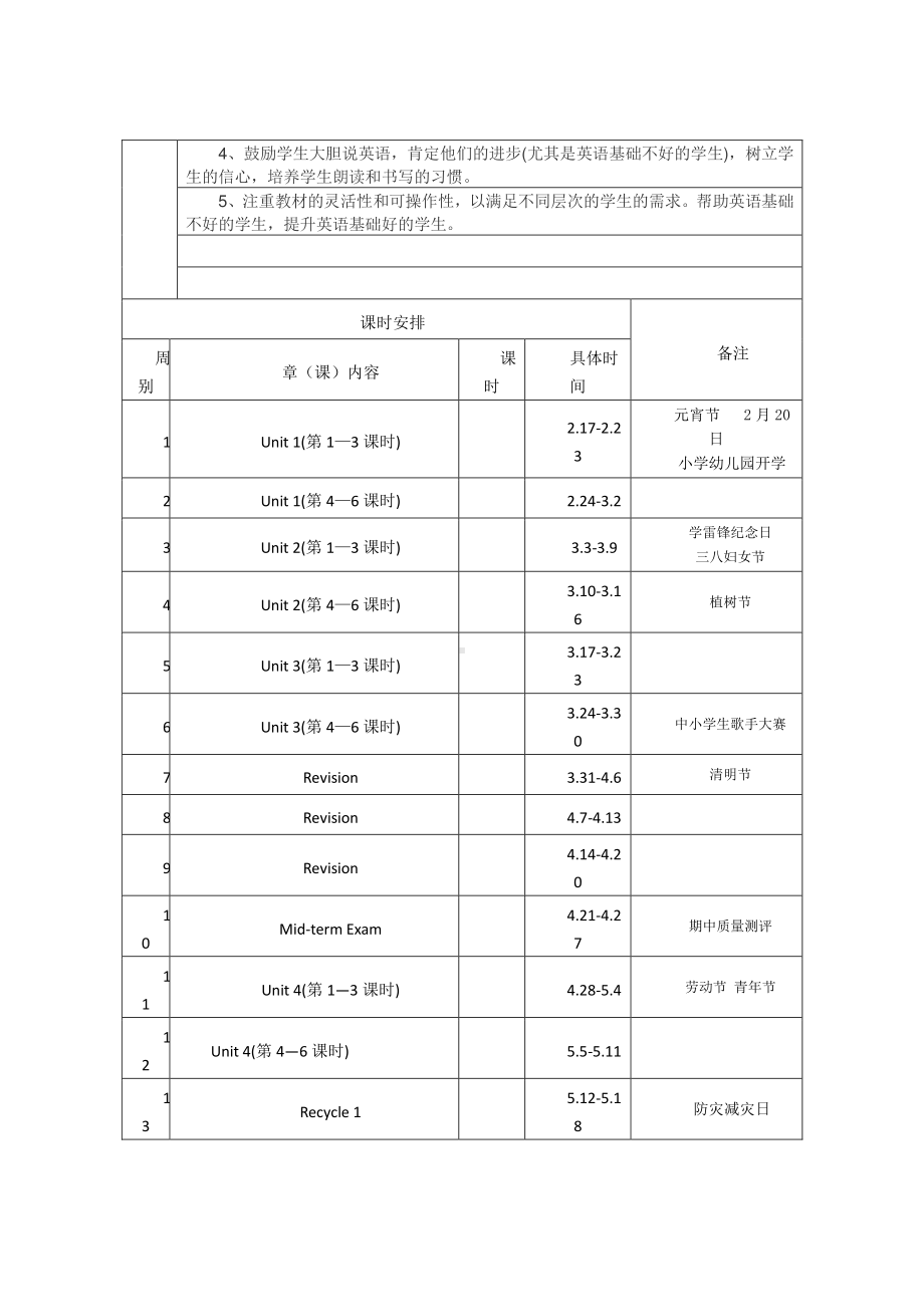 （汉川市XX乡八一中心小学）2019春六年级英语教学计划.docx_第2页