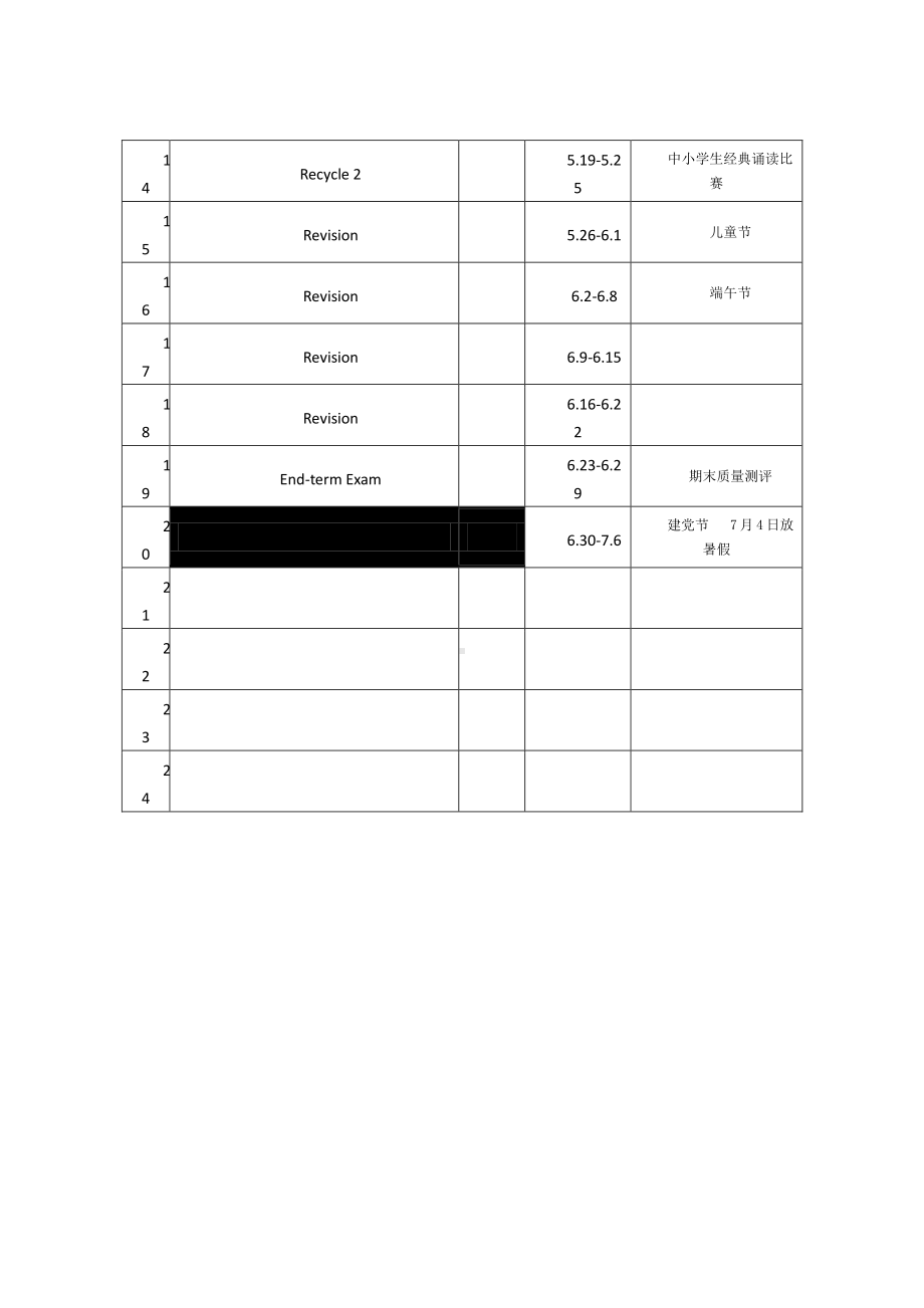 （汉川市XX乡八一中心小学）2019春六年级英语教学计划.docx_第3页