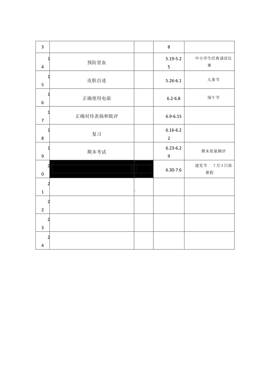 （汉川市XX乡八一中心小学）2019春三年级校本教学计划 .docx_第3页