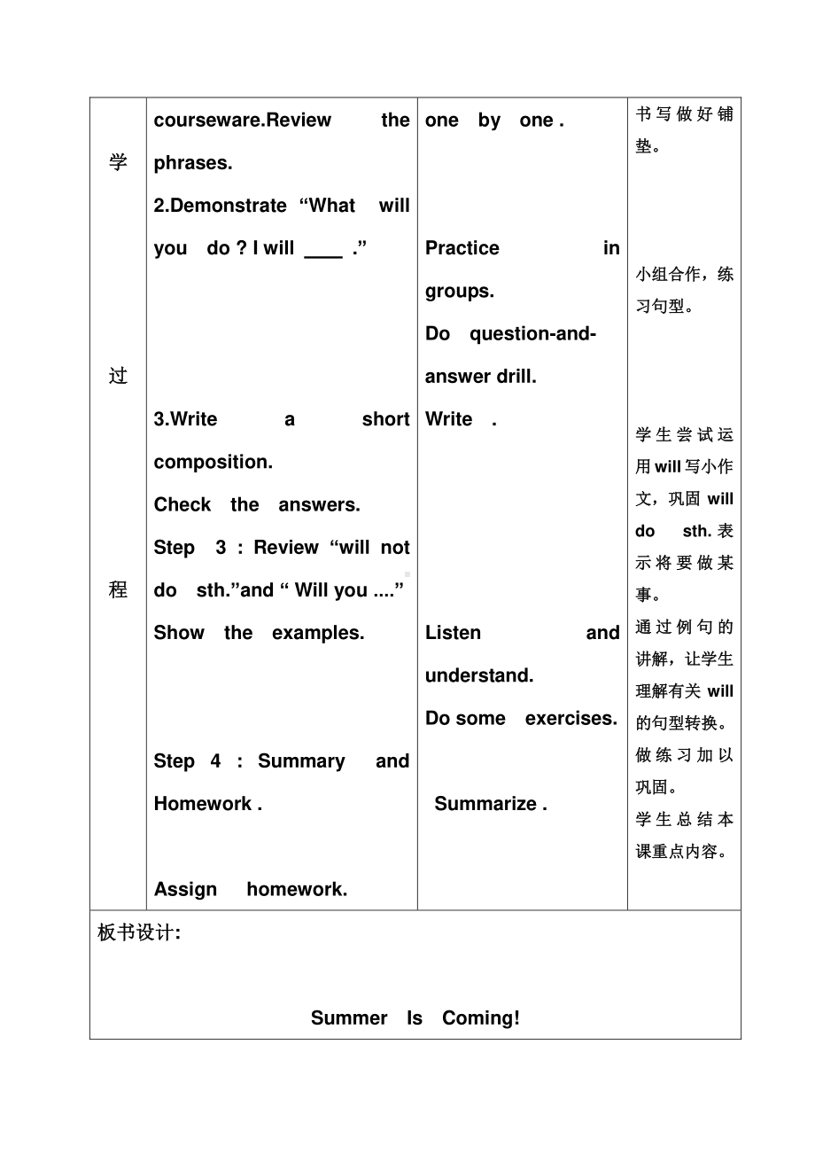 冀教版（一起）六下Unit 3 Summer Is Coming-Unit 3 Review-教案、教学设计--(配套课件编号：800aa).doc_第2页