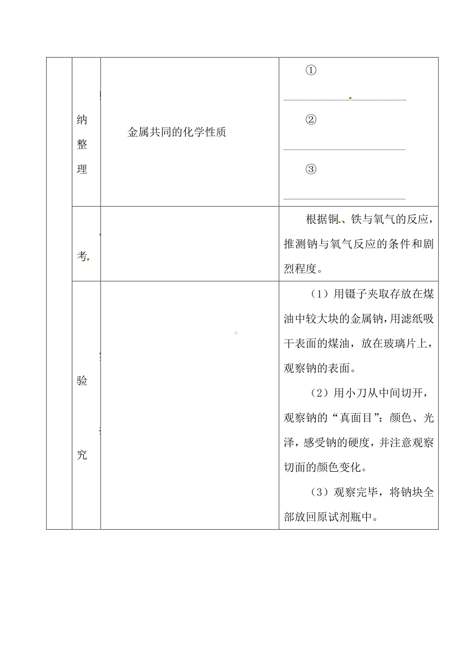 人教版高中化学 第3章 第1节金属的化学性质教案 必修1.doc_第2页