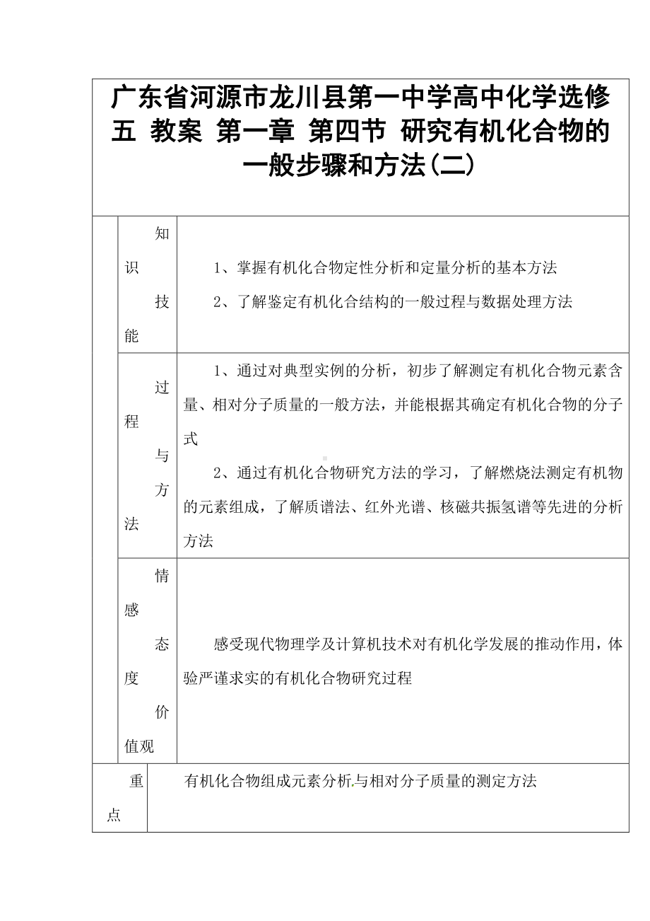 人教版高中化学 第一章 第四节 研究有机化合物的一般步骤和方法(二)教案 选修5.doc_第1页