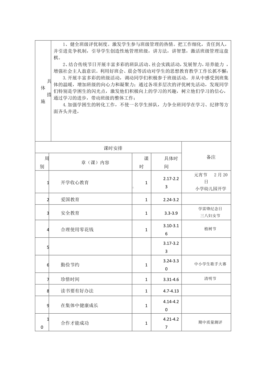 （汉川市XX乡八一中心小学）六年级下学期班队教学计划（模板） 2.docx_第2页