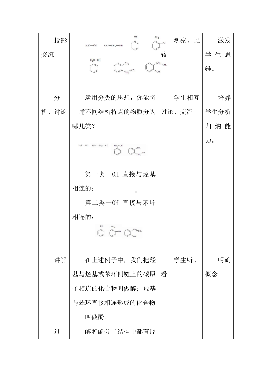 人教版高中化学《有机化学基础》3.1醇酚教案 选修5.doc_第2页