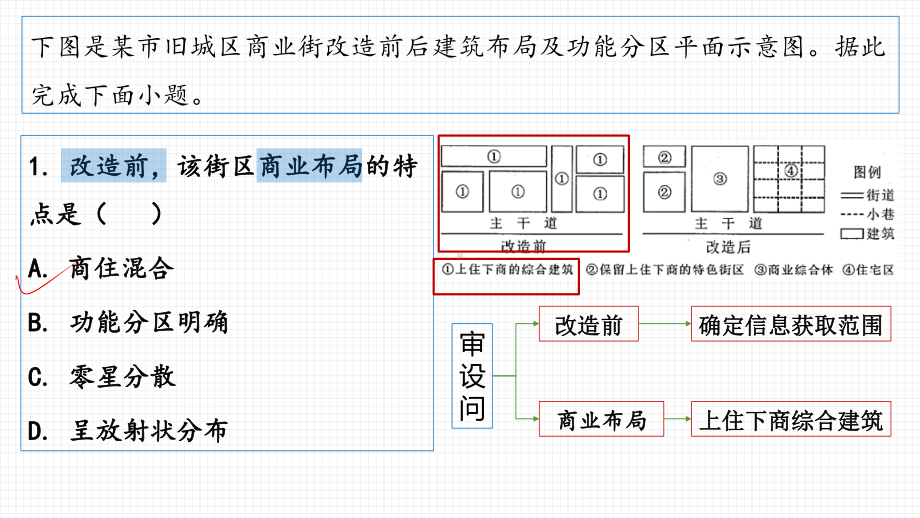 2021年1月八省联考广东地理试题-备战2021年新高考地理各地联考试卷讲评课件（新高考适用）（25张）.pptx_第2页