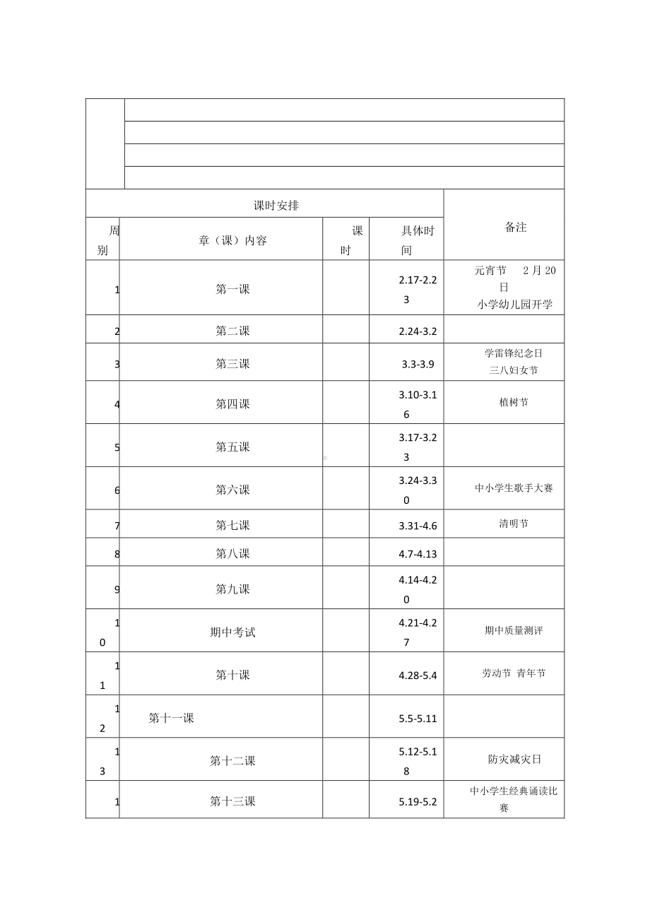 （汉川市XX乡八一中心小学）2019春教学计划 - 美术.docx_第2页