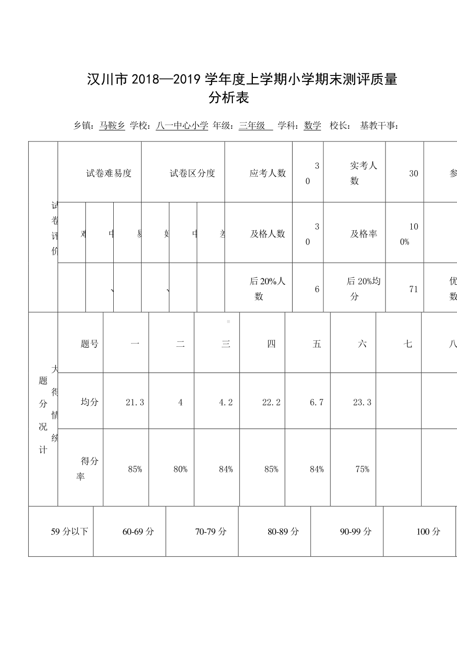 （汉川市XX乡八一中心小学）三（1）数学质量分析.doc_第1页