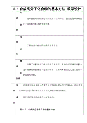 新人教版高中化学选修五 5.1合成高分子化合物的基本方法（教案1）.doc