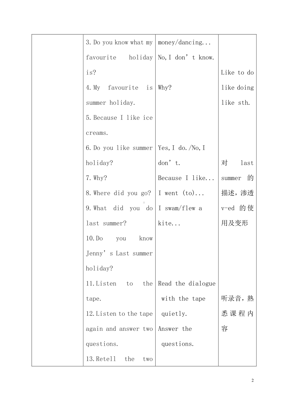 冀教版（一起）六下Unit 3 Summer Is Coming-Lesson 13 Jenny's Summer Holiday-教案、教学设计--(配套课件编号：300b2).doc_第2页