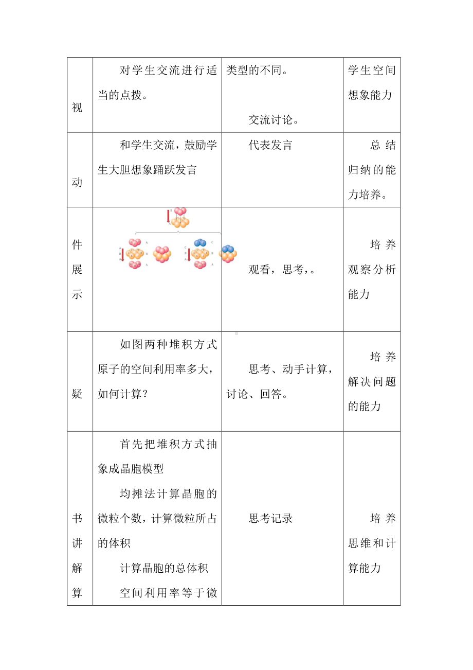 高中人教版化学选修三教案-3.3 金属晶体 第三课时1 .doc_第2页