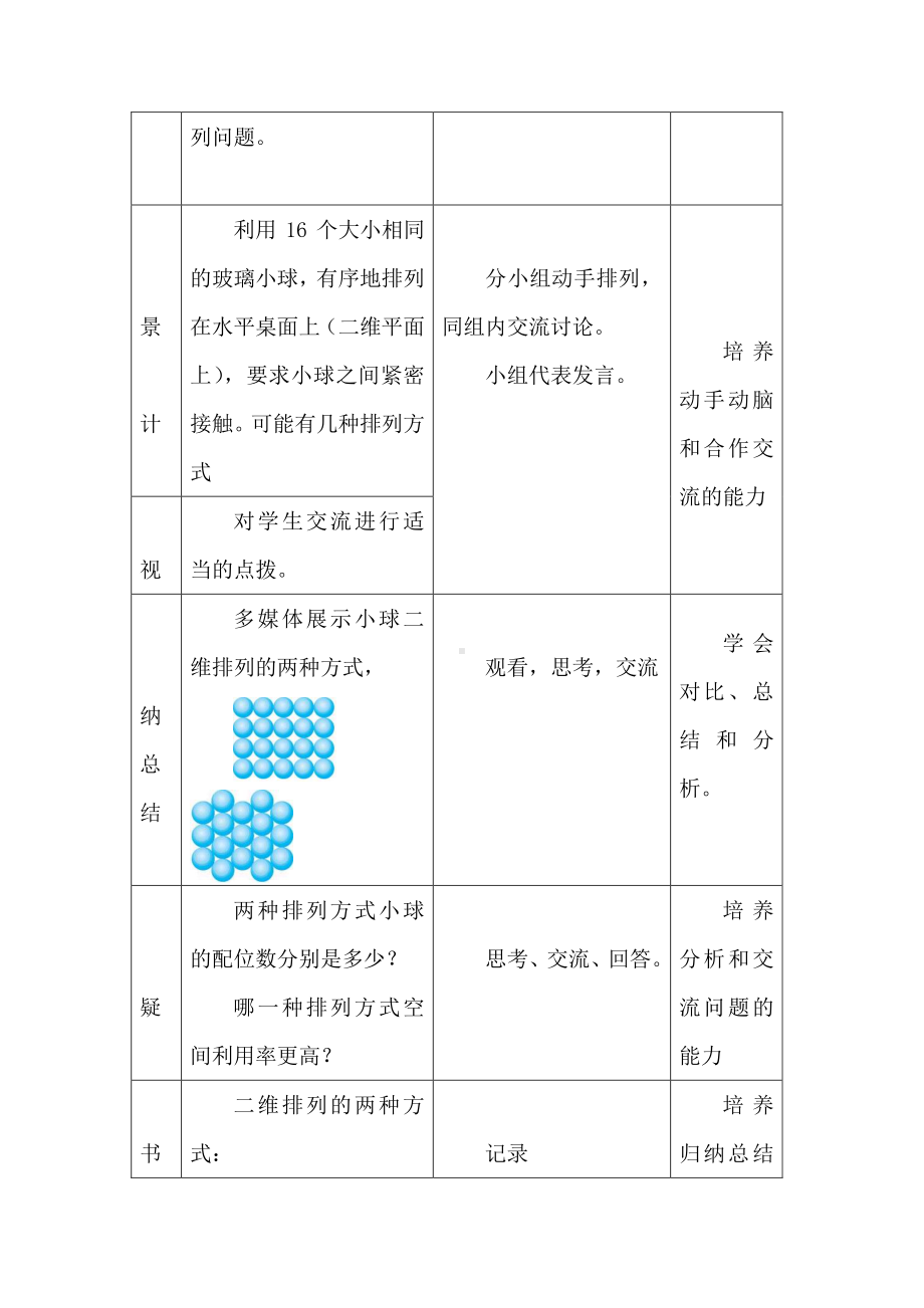 高中人教版化学选修三教案-3.3 金属晶体 第二课时1 .doc_第2页