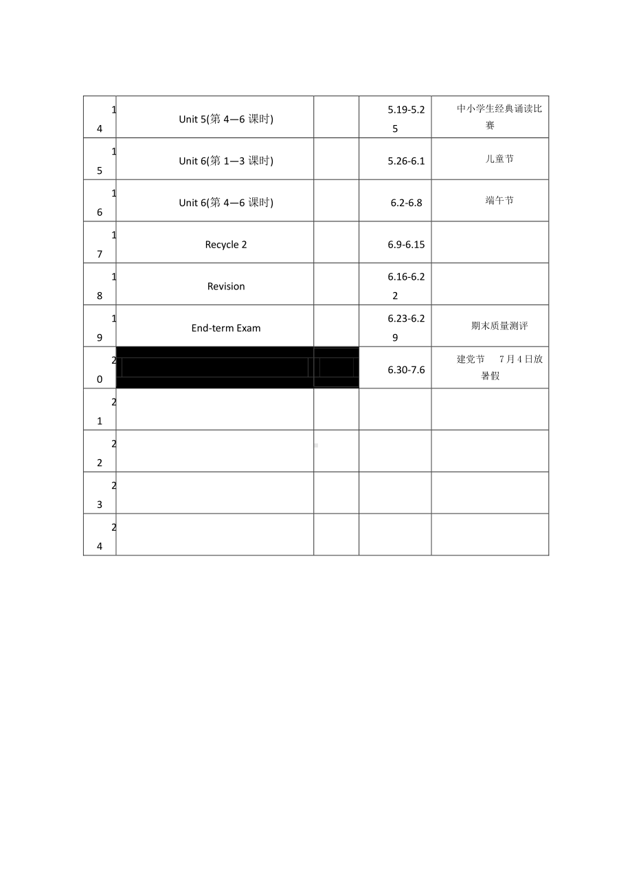 （汉川市XX乡八一中心小学）2019春四年级下册 英语教学计划.docx_第3页