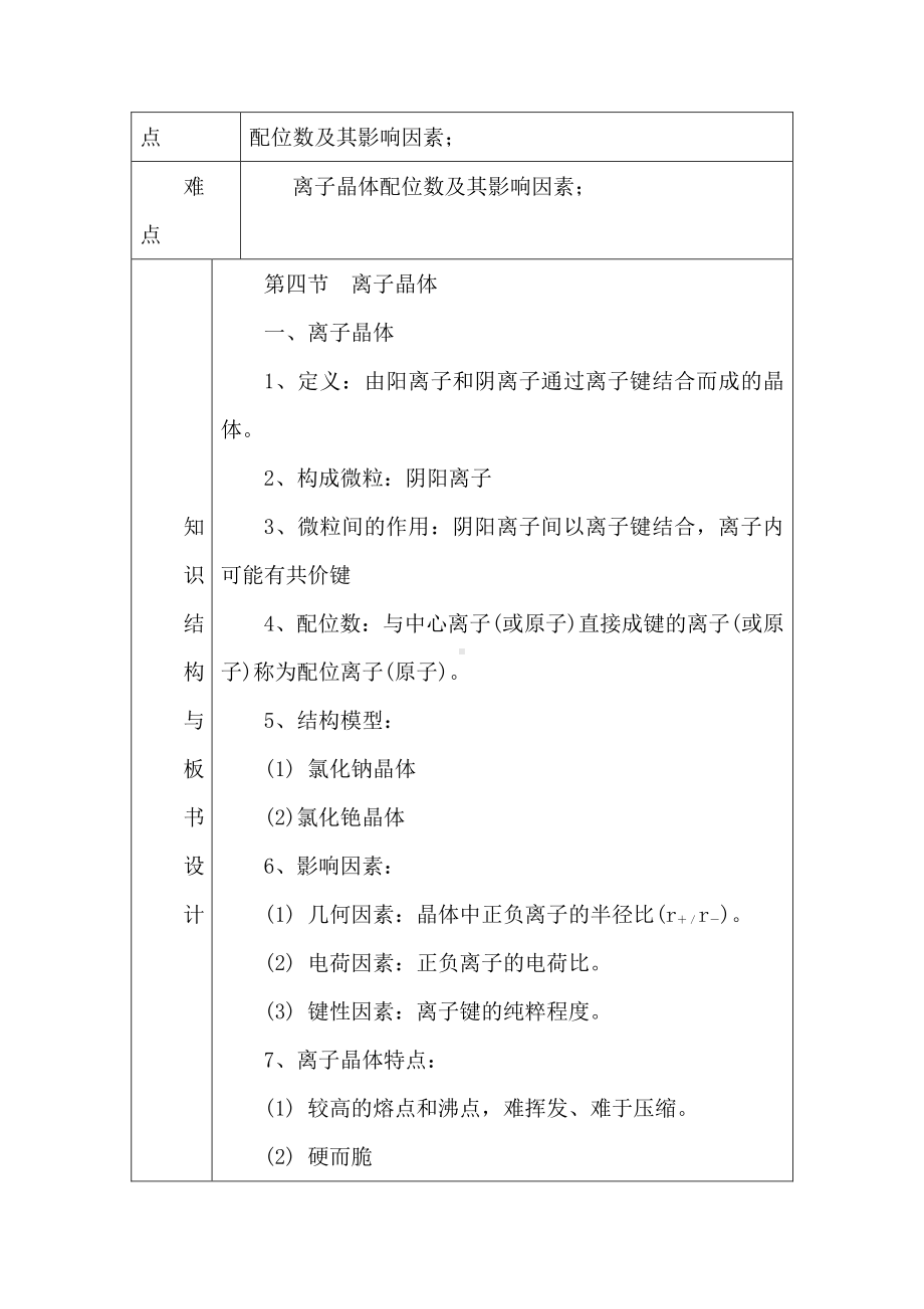 高中人教版化学选修三教案-3.4 离子晶体 第一课时1 .doc_第2页