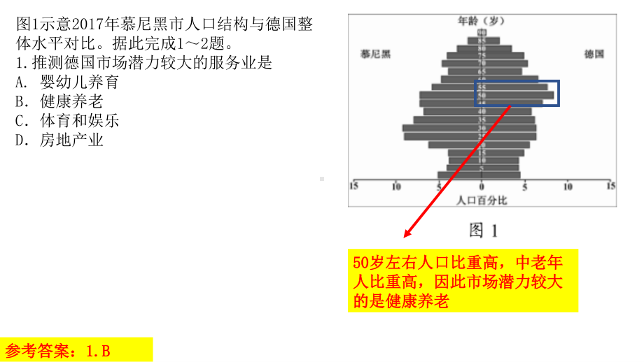 福建南平市2020届三模试题讲评课件-2021届高考地理优秀模拟题与讲评课件.ppt_第2页