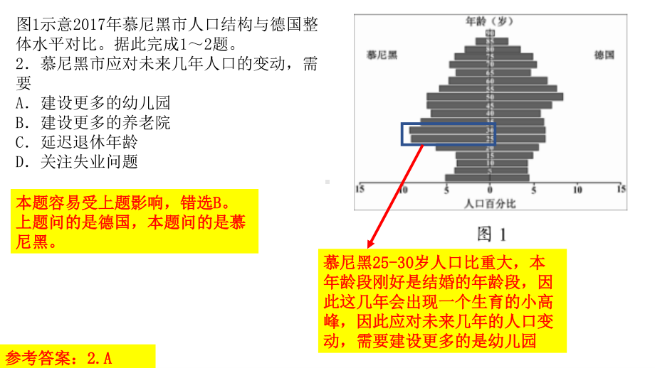 福建南平市2020届三模试题讲评课件-2021届高考地理优秀模拟题与讲评课件.ppt_第3页