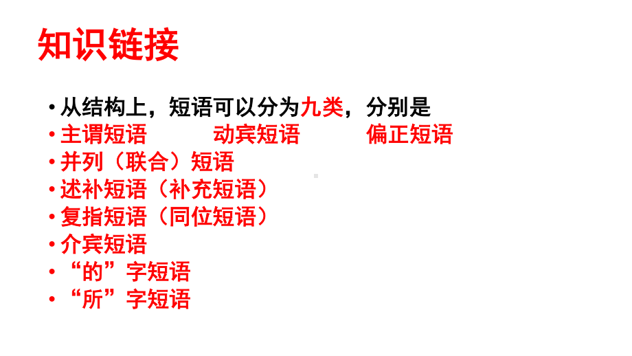 2021届高三语文一轮复习病句专题（44张）- 语法知识综合运用课件.pptx_第3页