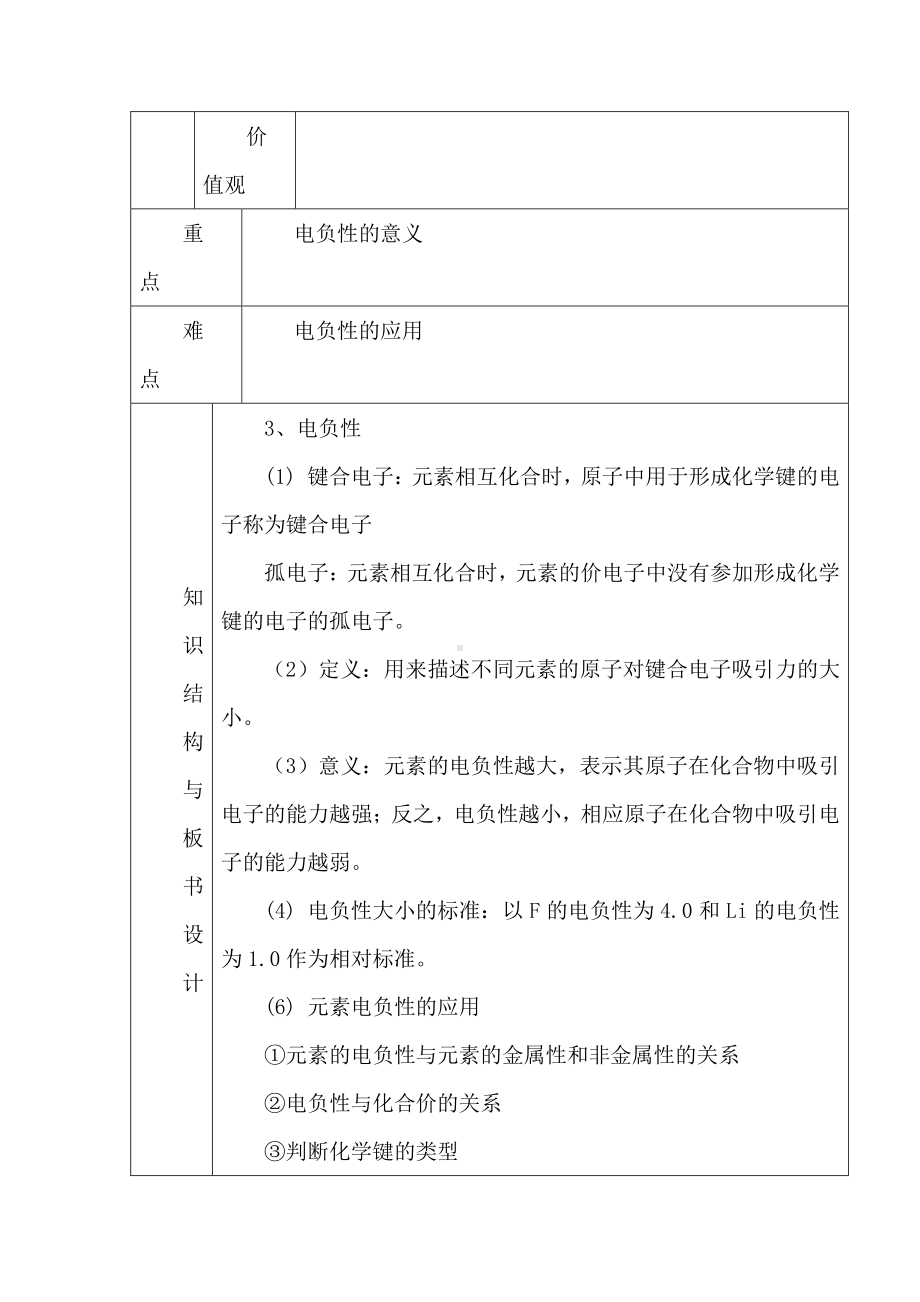 高中人教版化学选修三教案-1.2 原子结构与元素的性质 第三课时 .doc_第2页