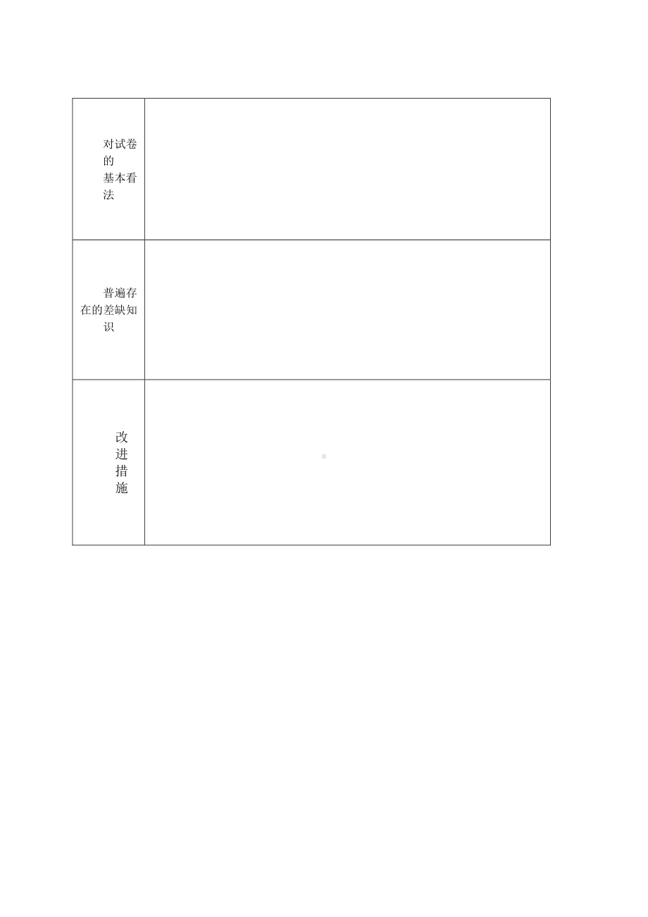 （汉川市XX乡八一中心小学）单元测试登记和质量分析.doc_第3页