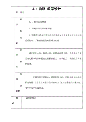 新人教版高中化学选修五 4.1 油脂第1课时（教案1）.doc