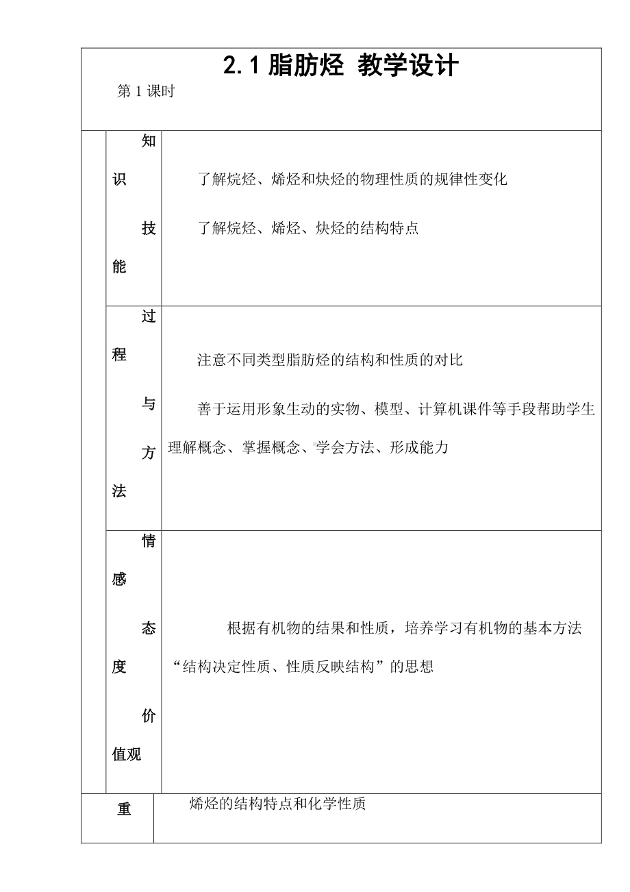 新人教版高中化学选修五 2.1脂肪烃第1课时（教案1）.doc_第1页