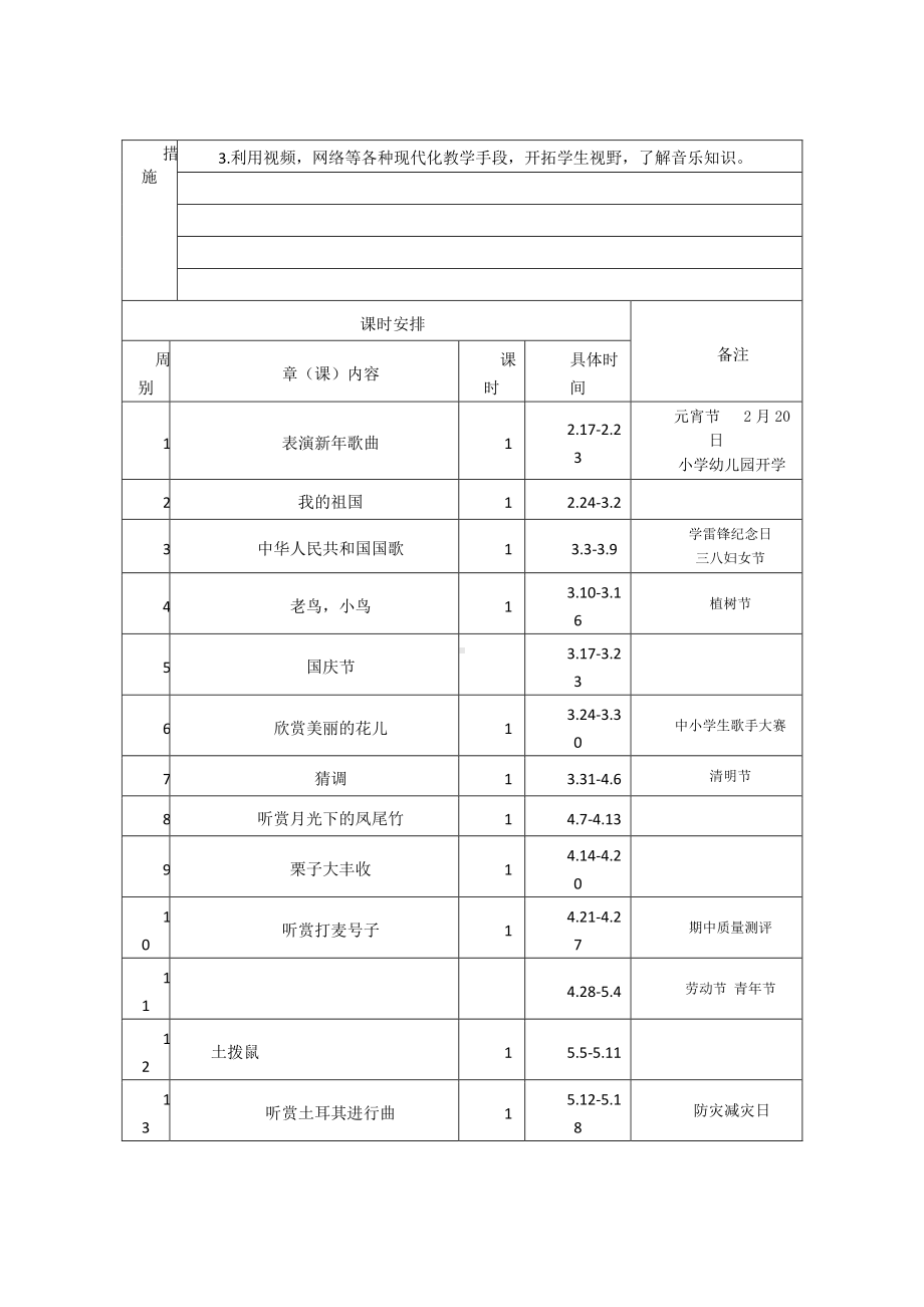 （汉川市XX乡八一中心小学）六年级（下）音乐教学计划.docx_第2页