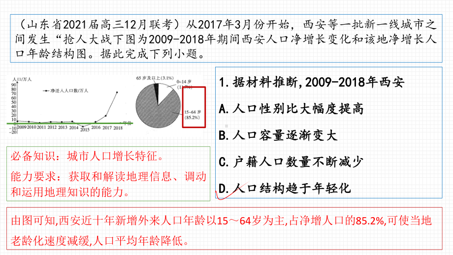 山东新高考质量测评12月联合调研监测地理课件（28张）-备战2021年新高考地理各地联考试卷讲评课件（新高考适用）.pptx_第2页