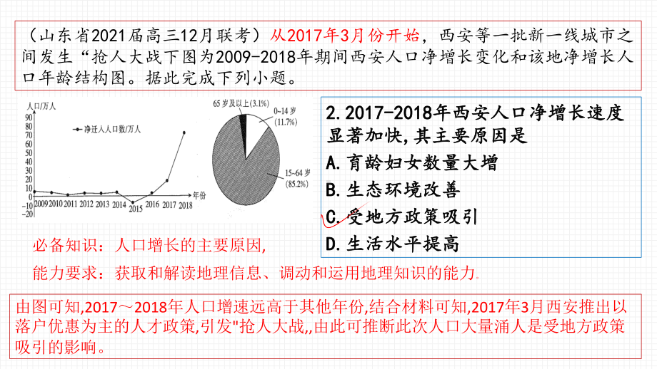 山东新高考质量测评12月联合调研监测地理课件（28张）-备战2021年新高考地理各地联考试卷讲评课件（新高考适用）.pptx_第3页