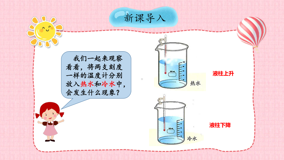 2020新苏教版三年级下册科学2、热胀冷缩ppt课件.pptx_第3页