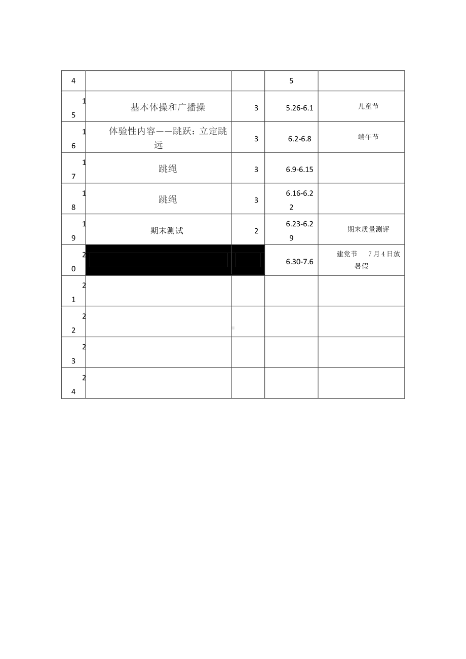 （汉川市XX乡八一中心小学）2019春二（1）体育教学计划.docx_第3页