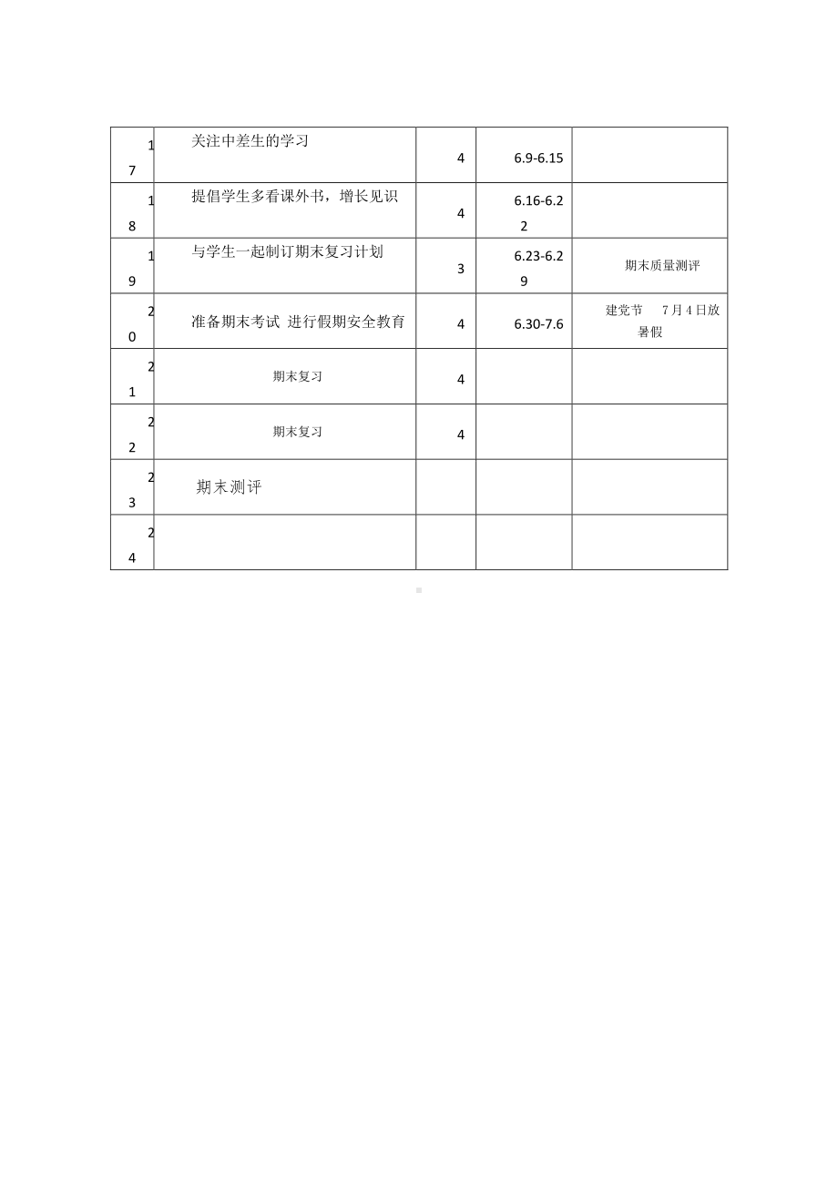 （汉川市XX乡八一中心小学）2019春班会教学计划.docx_第3页