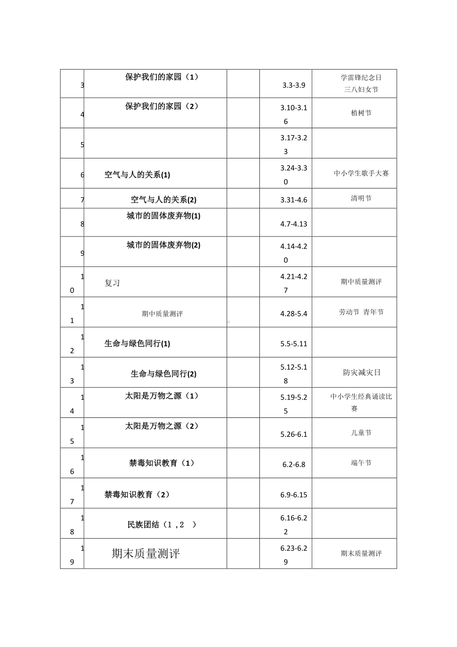 （汉川市XX乡八一中心小学）三年级专题计划.doc_第2页