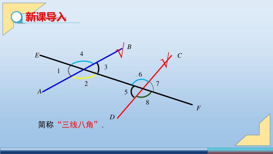 2020-2021学年人教版数学七年级下册5.1.3同位角、内错角、同旁内角-课件(16).pptx_第3页