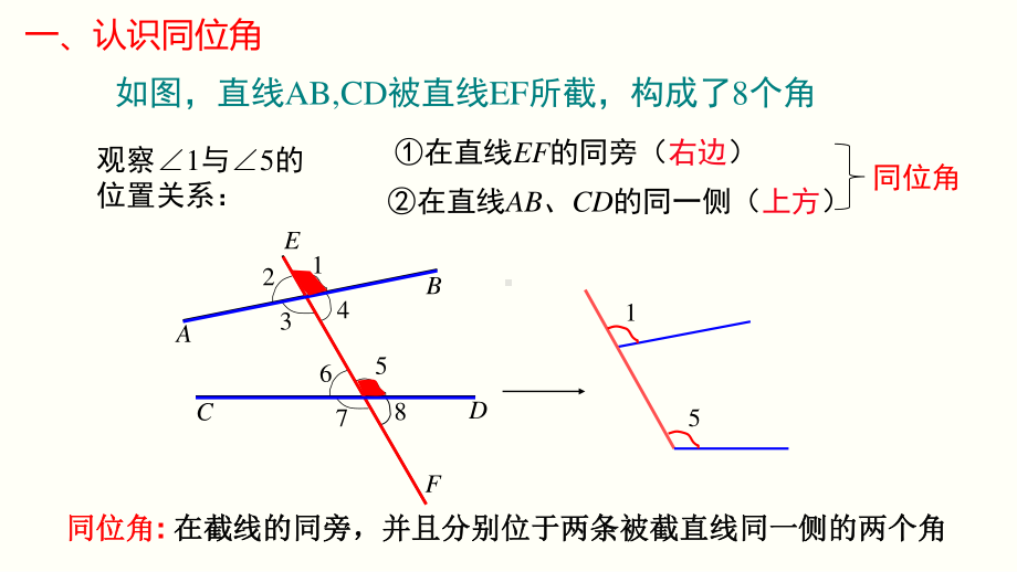 2020-2021学年人教版数学七年级下册5.1.3同位角、内错角、同旁内角-课件(9).pptx_第3页