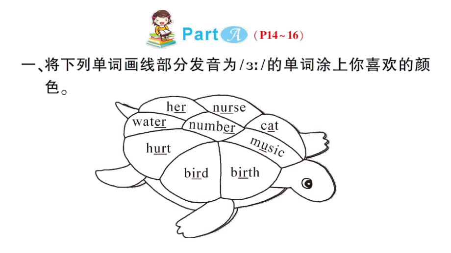 人教版PEP四年级下册英语Unit 2 ppt课件.ppt_第2页