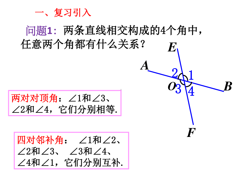 2020-2021学年人教版数学七年级下册5.1.3同位角、内错角、同旁内角-课件(3).pptx_第2页