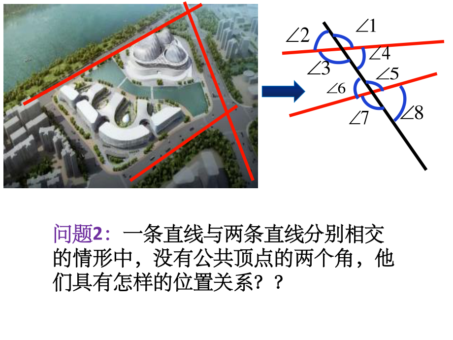 2020-2021学年人教版数学七年级下册5.1.3同位角、内错角、同旁内角-课件(3).pptx_第3页