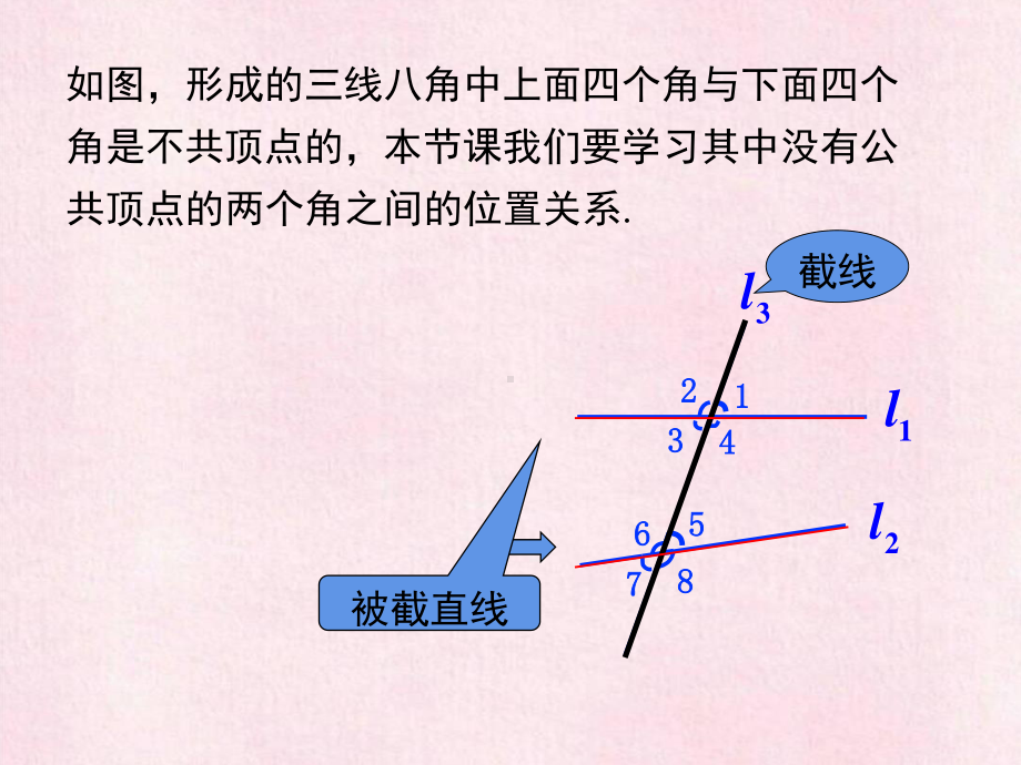 2020-2021学年人教版数学七年级下册5.1.3同位角、内错角、同旁内角-课件(5).ppt_第3页