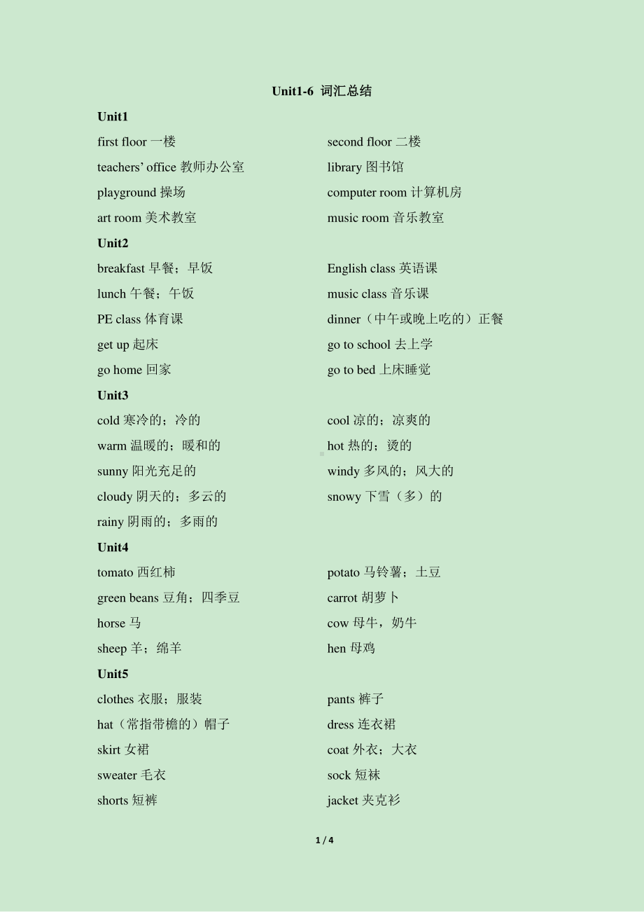 人教版PEP四年级下册英语Unit1-6-重点内容总结.doc_第1页