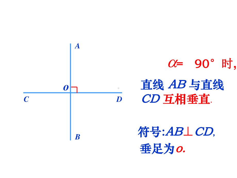 2020-2021学年人教版数学七年级下册5.1.2垂线-课件(2).ppt_第2页