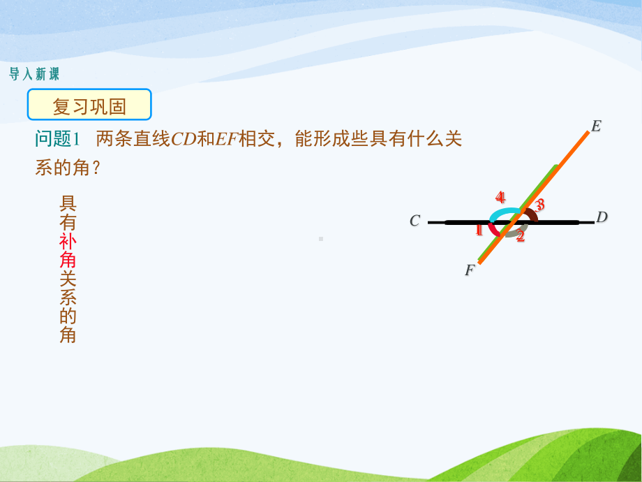 2.2.1北师大版七年级数学下册-第2章-相交线与平行线-《探索直线平行的条件-利用同位角判定两条直线的平行》.ppt_第3页