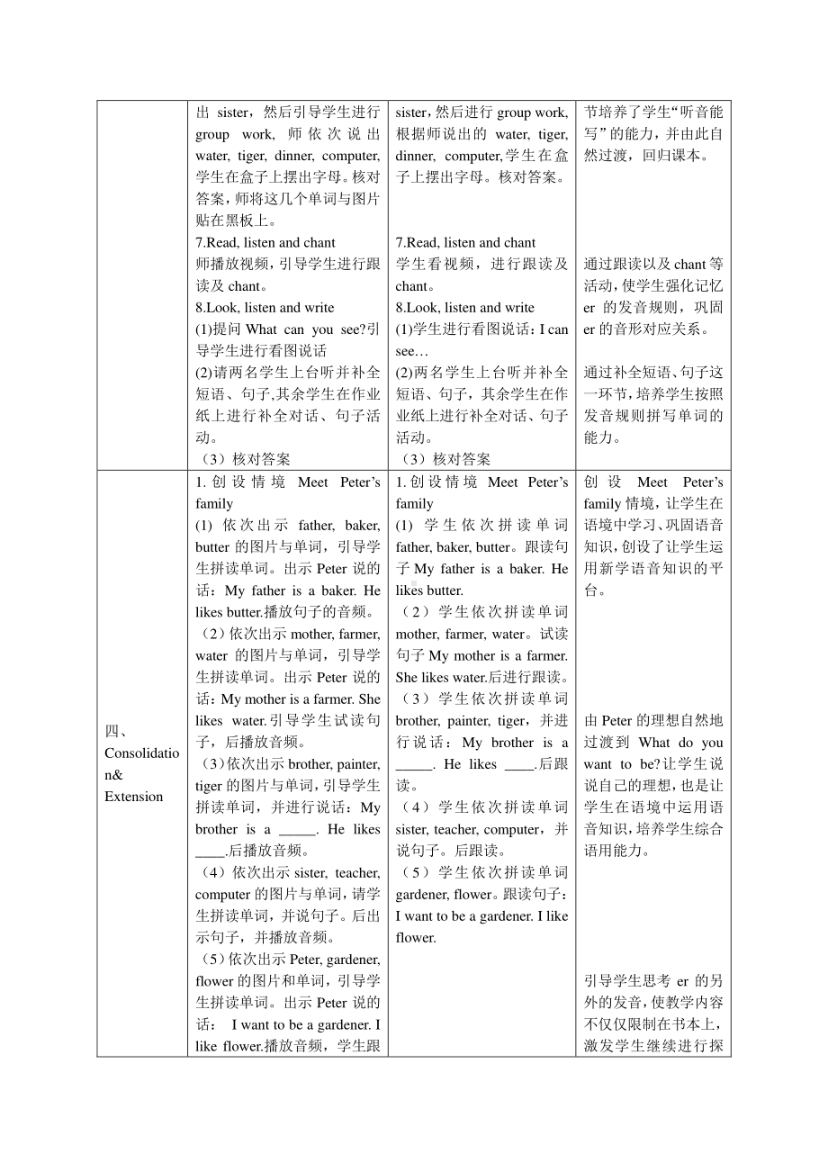 四年级英语下册教案：Unit 1 My schoolPart A Let’s spell人教PEP版.doc_第3页