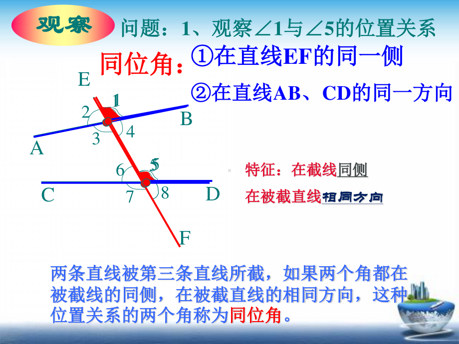 2020-2021学年人教版数学七年级下册5.1.3同位角、内错角、同旁内角-课件(15).pptx_第3页