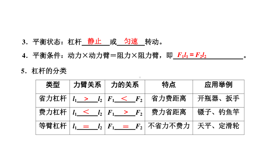 2021年人教版物理中考复习课件《简单机械》.ppt_第3页