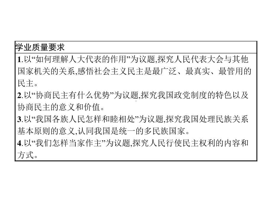 （新教材）2021年高中政治人教必修3课件：第二单元　综合探究　在党的领导下实现人民当家作主.pptx_第2页